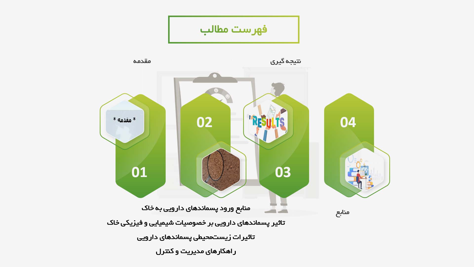 پاورپوینت در مورد تاثیر پسماندهای دارویی بر آلودگی خاک